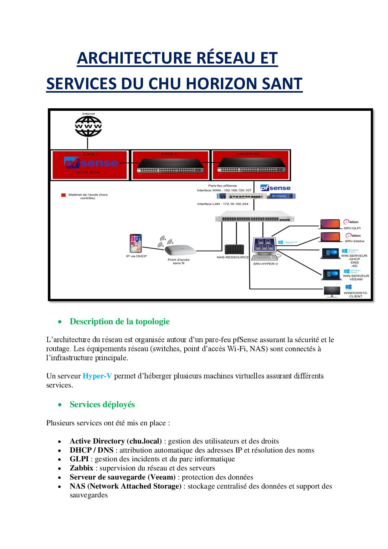Capture GLPI - Création de ticket